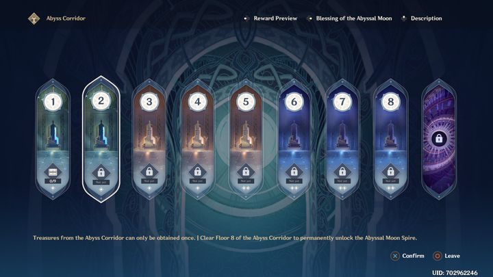 Spiral Abyss to specjalny dungeon, który gracz odblokowuje w momencie zdobycia 20 Adventure Rank (AR) - Genshin Impact: Spiral Abyss - Genshin Impact - poradnik do gry