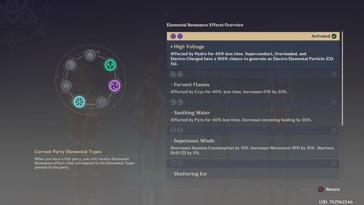 Elemental Resonance to bonusy, które aktywujesz w zależności od tego, jaką postać z danym żywiołem posiadasz w swoim aktualnym party - Genshin Impact: Elements - Genshin Impact - poradnik do gry