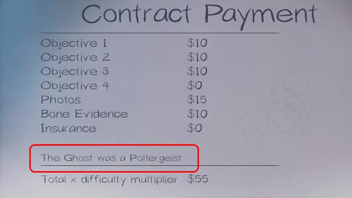 Rozzłoszczone duchy zaczną polować na łowców duchów gdy tylko znajdą ku temu okazje - niektóre będą atakować później, a inne znacznie wcześniej (Demony) - Phasmophobia: Porady na start - Phasmophobia - poradnik do gry