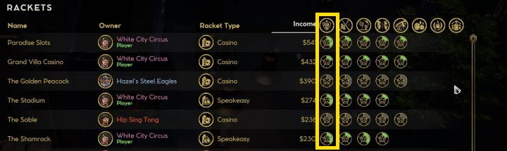 Aby dokonać ulepszenia wejdź na zakładkę budynków w danej dzielnicy i wybierz dany obiekt - Empire of Sin: Porady na start - Empire of Sin - poradnik do gry