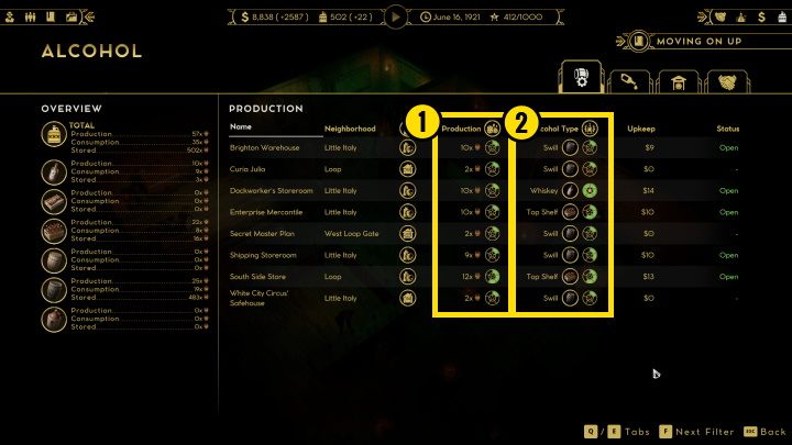 Aby móc poprawić oba parametry funkcjonowania budynku, musisz kliknąć na nazwę obiektu, wówczas pokaże się panel, na którym możesz dokonać ulepszeń - Empire of Sin: Alkohole - produkcja, dystrybucja - Empire of Sin - poradnik do gry