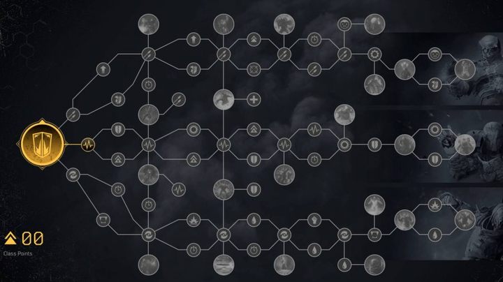 Jak każda klasa dostępna w grze Outriders, Niszczyciel posiada trzy unikatowe subklasy (Subclasses), które określają jej styl gry - Outriders: Niszczyciel/Devastator - klasa postaci, podstawy - Outriders - poradnik do gry