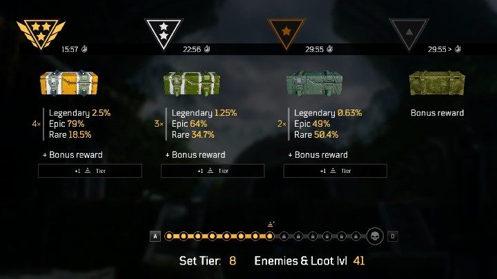 Ekspedycje to misje na czas, więc wymagają od Graczy bezustannego skupienia, a także szybkiego i efektywnego eliminowania napotkanych przeciwników - Outriders: Ekspedycje - Outriders - poradnik do gry