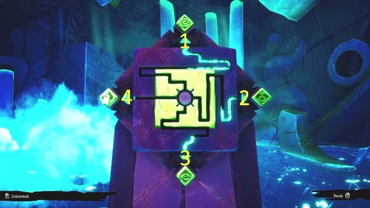 Prawidłowa kolejność to ta zgodna z ruchami wskazówek zegara - Call of the Sea: Łódź - zagadka, rozdział 5 - Call of the Sea - poradnik do gry