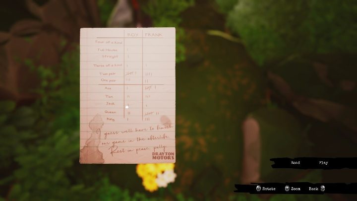 Ilość punktów gamerscore: 25 - Call of the Sea: Osiągnięcia - lista - Call of the Sea - poradnik do gry