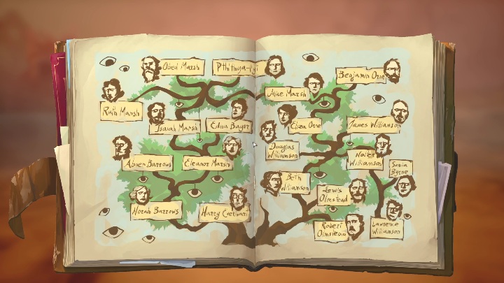 Na pustyni nie ma sekretów ani notatek, możecie jednak otworzyć dziennik - Call of the Sea: Rozdział 4, Niezły występ - solucja, opis przejścia - Call of the Sea - poradnik do gry