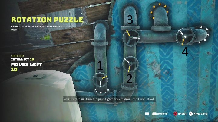 Rozwiązanie: Na środku zniszczonego budynku znajduje się Spłukotron - Biomutant: Znajdź Spłukotrony - solucja, opis przejścia - Biomutant - poradnik do gry