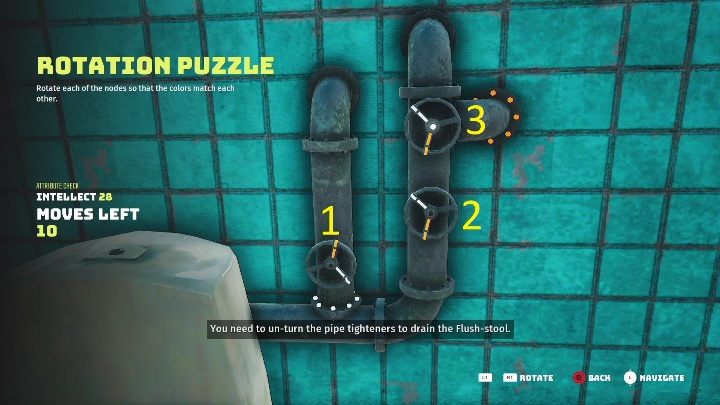 Rozwiązanie: Na środku zniszczonego budynku znajduje się Spłukotron - Biomutant: Znajdź Spłukotrony - solucja, opis przejścia - Biomutant - poradnik do gry