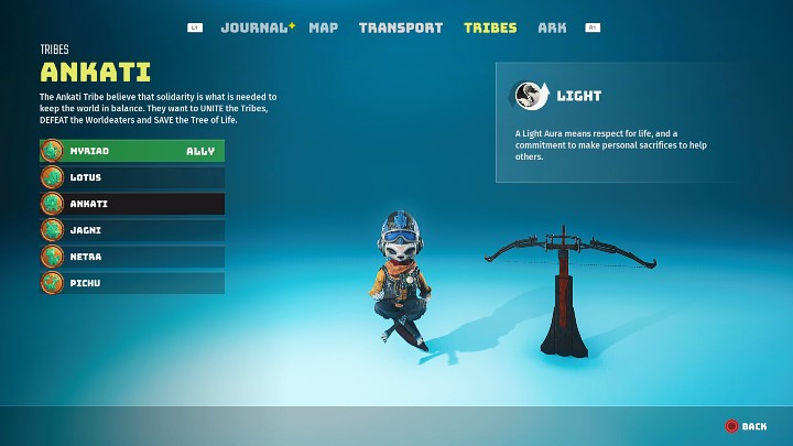 Anktai wierzą, że solidarność pozwoli zachować równowagę świata - Biomutant: Plemiona - Biomutant - poradnik do gry