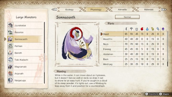 2 - Monster Hunter Rise: Somnacanth - jak pokonać? - Monster Hunter Rise - poradnik do gry