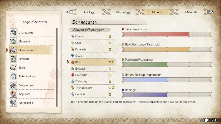 Somnacanth jest podatny na - Monster Hunter Rise: Somnacanth - jak pokonać? - Monster Hunter Rise - poradnik do gry