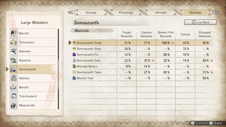 3 - Monster Hunter Rise: Somnacanth - jak pokonać? - Monster Hunter Rise - poradnik do gry