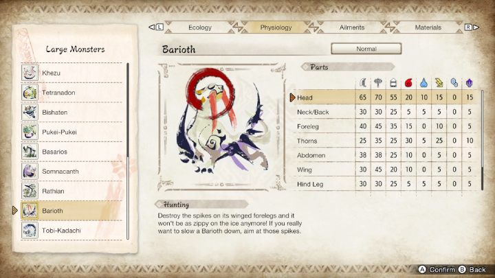 2 - Monster Hunter Rise: Barioth - jak pokonać? - Monster Hunter Rise - poradnik do gry