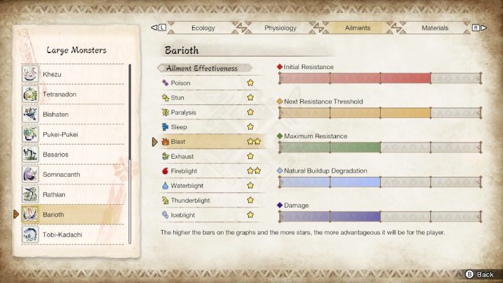 Barioth jest podatny na - Monster Hunter Rise: Barioth - jak pokonać? - Monster Hunter Rise - poradnik do gry