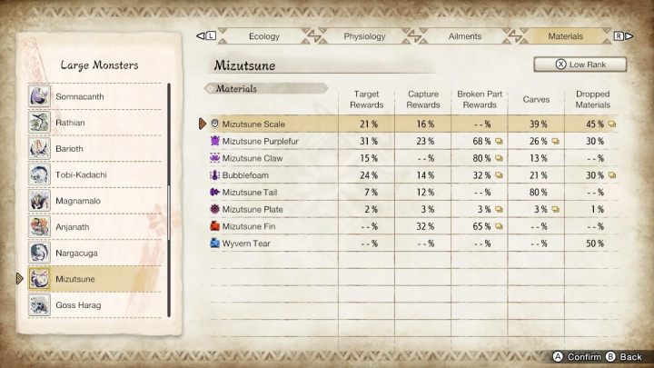 3 - Monster Hunter Rise: Mizutsune - jak pokonać? - Monster Hunter Rise - poradnik do gry