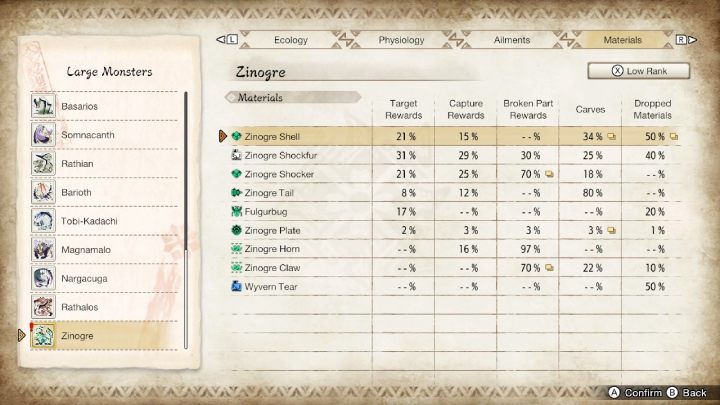 3 - Monster Hunter Rise: Zinogre - jak pokonać? - Monster Hunter Rise - poradnik do gry