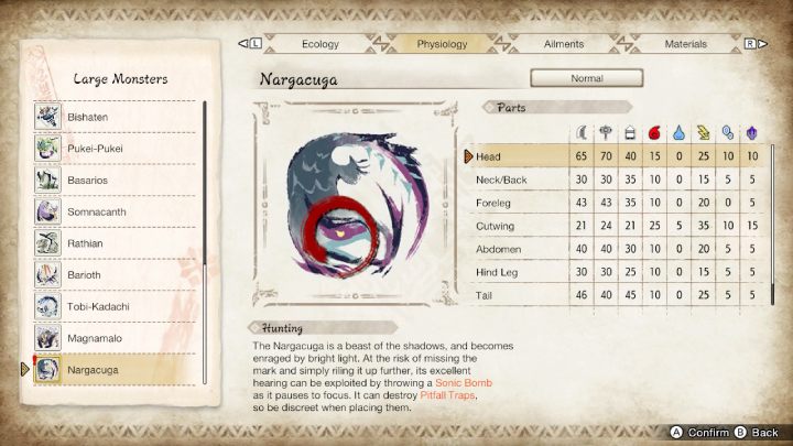 2 - Monster Hunter Rise: Nargacuga - jak pokonać? - Monster Hunter Rise - poradnik do gry