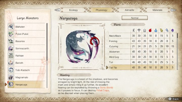 Na powyższym obrazku znajdziecie zestawienie wszystkich części ciała potwora i ich podatność na typy broni oraz żywioły - Monster Hunter Rise: Nargacuga - jak pokonać? - Monster Hunter Rise - poradnik do gry