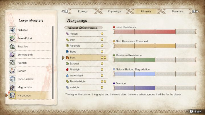 Nargacuga jest podatny na - Monster Hunter Rise: Nargacuga - jak pokonać? - Monster Hunter Rise - poradnik do gry