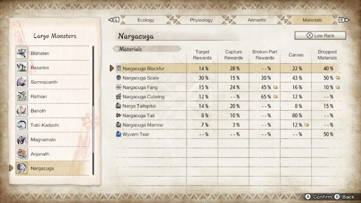 3 - Monster Hunter Rise: Nargacuga - jak pokonać? - Monster Hunter Rise - poradnik do gry