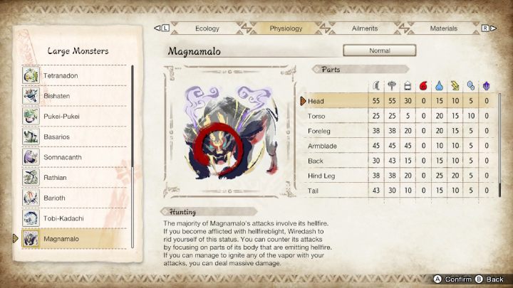 2 - Monster Hunter Rise: Magnamalo - jak pokonać? - Monster Hunter Rise - poradnik do gry