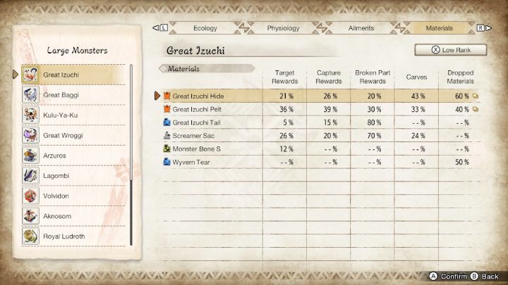 2 - Monster Hunter Rise: Wielki Izuchi - jak pokonać? - Monster Hunter Rise - poradnik do gry