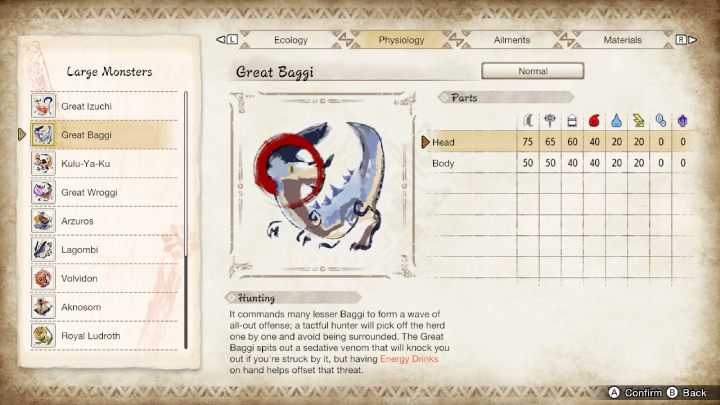 Na powyższym obrazku znajdziecie zestawienie wszystkich części ciała Wielkiego Baggi i ich podatność na rodzaj broni oraz żywioły - Monster Hunter Rise: Wielki Baggi - jak pokonać? - Monster Hunter Rise - poradnik do gry