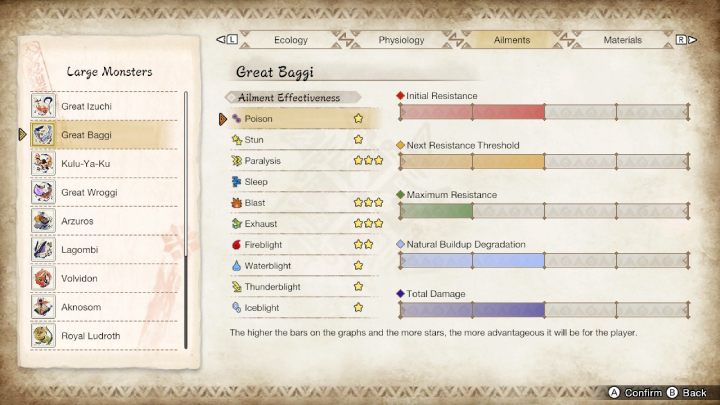 Wielki Baggi jest podatny na - Monster Hunter Rise: Wielki Baggi - jak pokonać? - Monster Hunter Rise - poradnik do gry