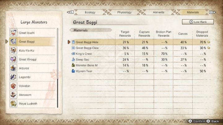 2 - Monster Hunter Rise: Wielki Baggi - jak pokonać? - Monster Hunter Rise - poradnik do gry