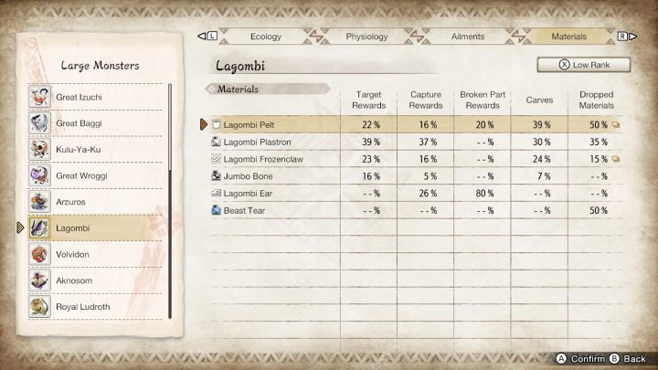 2 - Monster Hunter Rise: Lagombi - jak pokonać? - Monster Hunter Rise - poradnik do gry