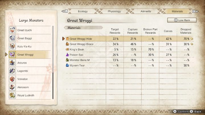 2 - Monster Hunter Rise: Wielki Wroggi - jak pokonać? - Monster Hunter Rise - poradnik do gry