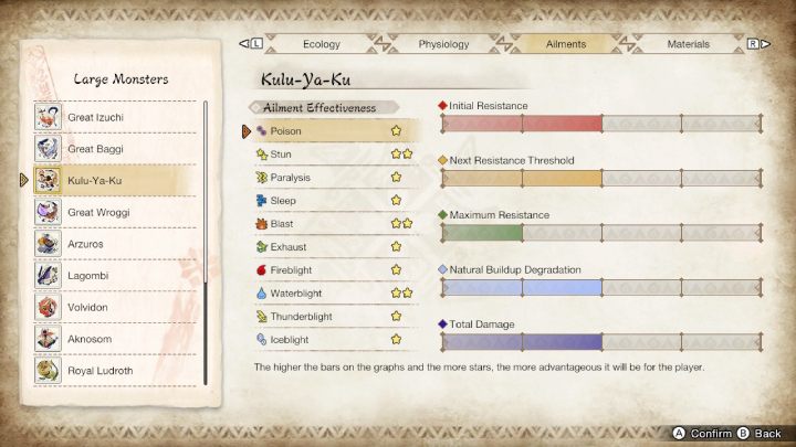 Kulu-Ya-Ku jest podatny na - Monster Hunter Rise: Kulu-Ya-Ku - jak pokonać? - Monster Hunter Rise - poradnik do gry