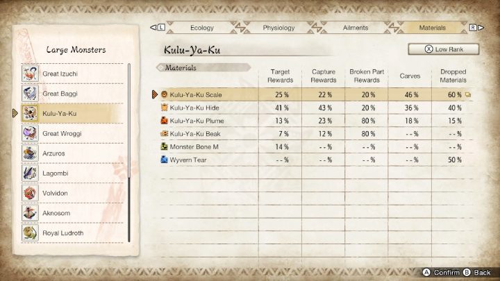 2 - Monster Hunter Rise: Kulu-Ya-Ku - jak pokonać? - Monster Hunter Rise - poradnik do gry