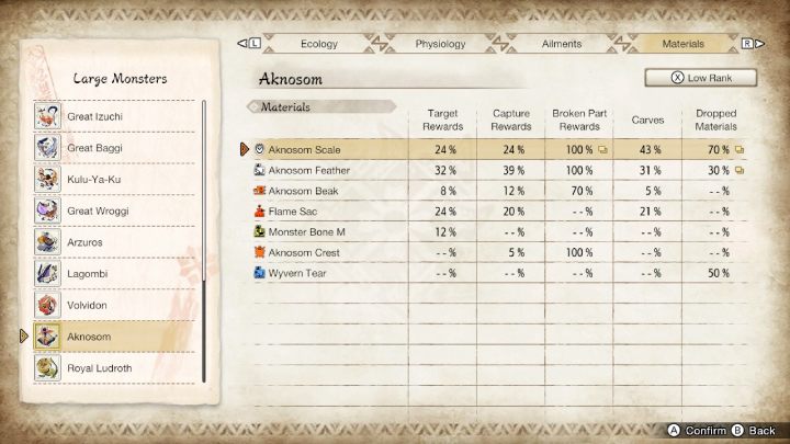 3 - Monster Hunter Rise: Aknosom - jak pokonać? - Monster Hunter Rise - poradnik do gry