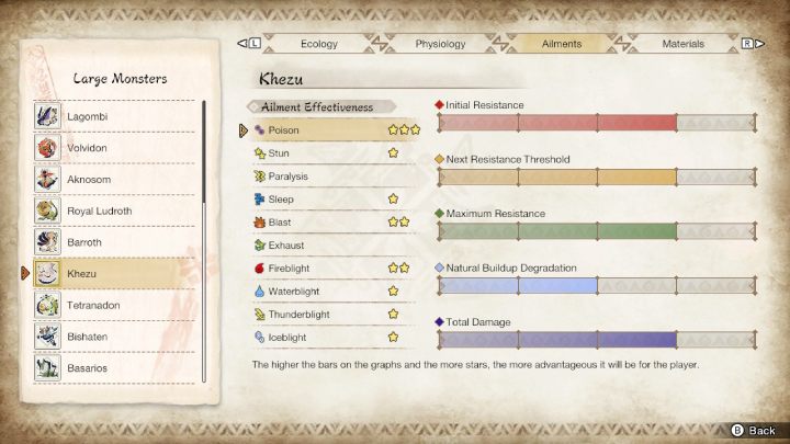 Khezu jest podatny na - Monster Hunter Rise: Khezu - jak pokonać? - Monster Hunter Rise - poradnik do gry