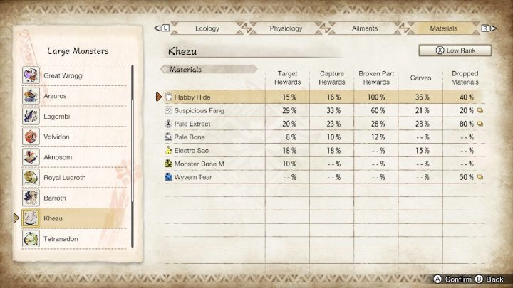 2 - Monster Hunter Rise: Khezu - jak pokonać? - Monster Hunter Rise - poradnik do gry