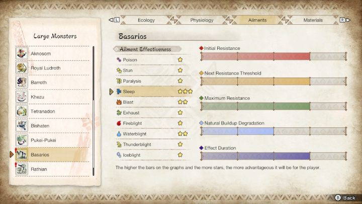 Basarios jest podatny na - Monster Hunter Rise: Basarios - jak pokonać? - Monster Hunter Rise - poradnik do gry