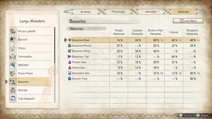 3 - Monster Hunter Rise: Basarios - jak pokonać? - Monster Hunter Rise - poradnik do gry