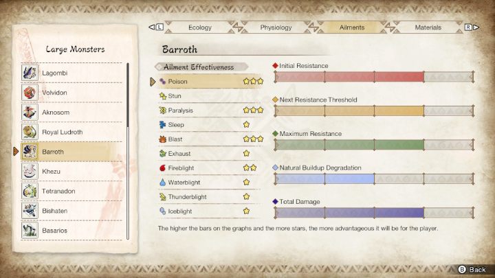 Barroth jest podatny na - Monster Hunter Rise: Barroth - jak pokonać? - Monster Hunter Rise - poradnik do gry