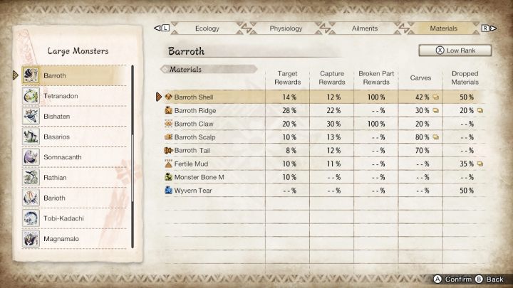 2 - Monster Hunter Rise: Barroth - jak pokonać? - Monster Hunter Rise - poradnik do gry