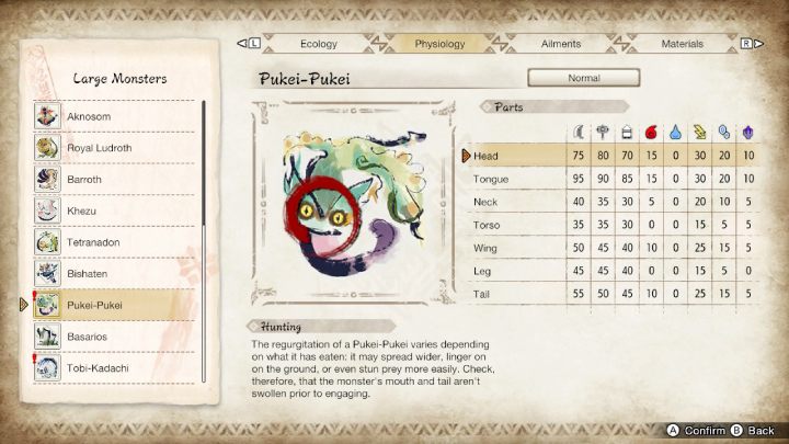 Na powyższym obrazku znajdziecie zestawienie wszystkich części ciała potwora i ich podatność na typy broni oraz żywioły - Monster Hunter Rise: Pukei-Pukei - jak pokonać? - Monster Hunter Rise - poradnik do gry