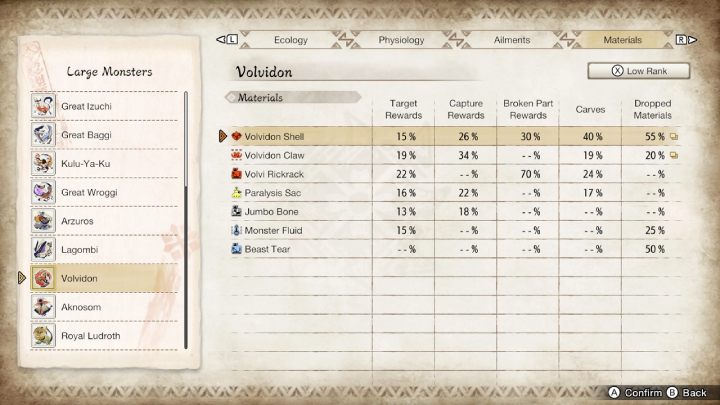 2 - Monster Hunter Rise: Volvidon - jak pokonać? - Monster Hunter Rise - poradnik do gry