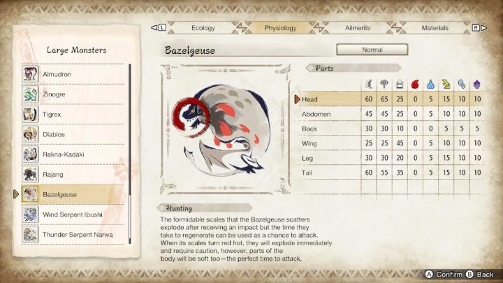 Na powyższym obrazku znajdziecie zestawienie wszystkich części ciała potwora i ich podatność na typy broni oraz żywioły - Monster Hunter Rise: Bazelgeuse - jak pokonać? - Monster Hunter Rise - poradnik do gry