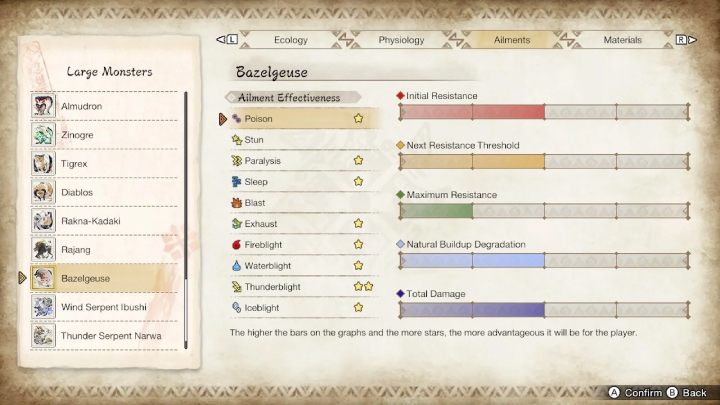 Bezelgeuse jest podatny na - Monster Hunter Rise: Bazelgeuse - jak pokonać? - Monster Hunter Rise - poradnik do gry