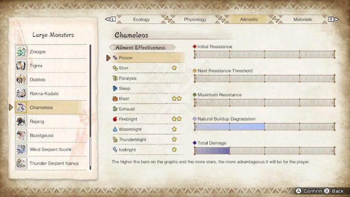 Chameleos jest podatny na - Monster Hunter Rise: Chameleos - jak pokonać? - Monster Hunter Rise - poradnik do gry
