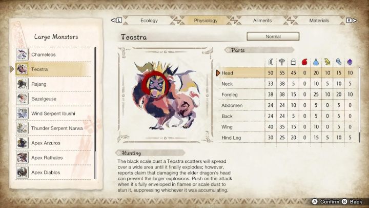Na powyższym obrazku znajdziecie zestawienie wszystkich części ciała potwora i ich podatność na typy broni oraz żywioły - Monster Hunter Rise: Teostra - jak pokonać? - Monster Hunter Rise - poradnik do gry