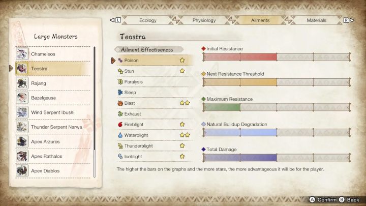 Teostra jest podatny na - Monster Hunter Rise: Teostra - jak pokonać? - Monster Hunter Rise - poradnik do gry