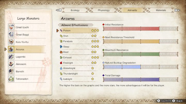 Szkodliwe efekty można aktywować również przy pomocy stworzeń należących do lokalnej formy życia, którą odnajdziecie na obszarach polowania - Monster Hunter Rise: Walka - Monster Hunter Rise - poradnik do gry