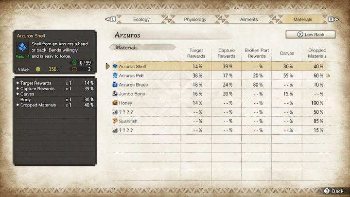 Po pierwszym udanym polowaniu w Notatkach łowcy znajdziecie informacje o prawdopodobieństwie otrzymania określonych części z potwora po ich zabiciu lub złapaniu - Monster Hunter Rise: Potwór - jak złapać? - Monster Hunter Rise - poradnik do gry
