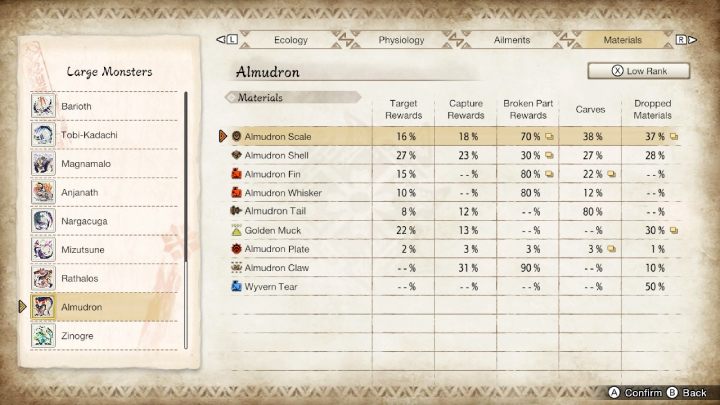 2 - Monster Hunter Rise: Almudron - jak pokonać? - Monster Hunter Rise - poradnik do gry